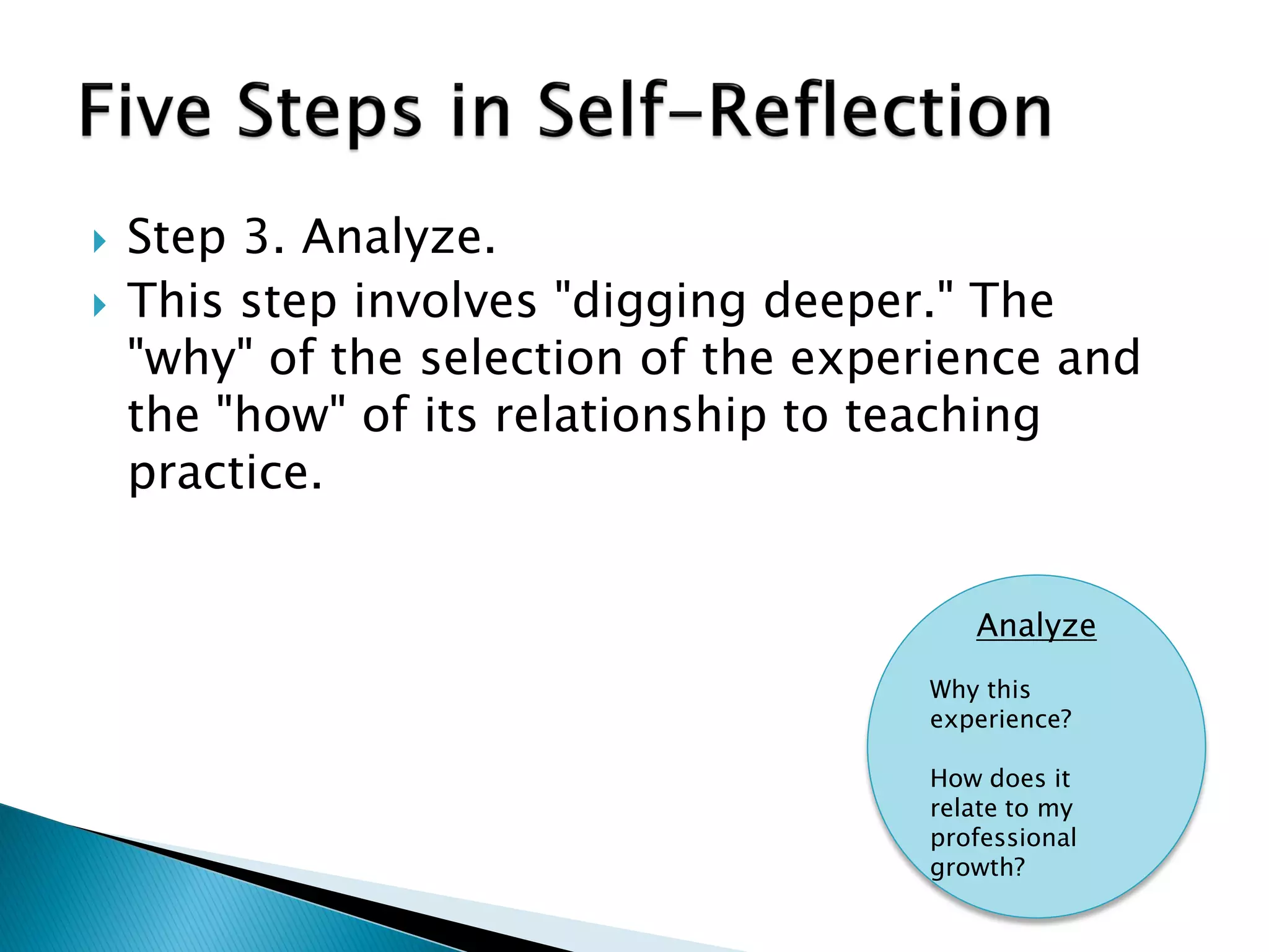  Step 3. Analyze.
 This step involves "digging deeper." The
"why" of the selection of the experience and
the "how" of its relationship to teaching
practice.
Analyze
Why this
experience?
How does it
relate to my
professional
growth?
 