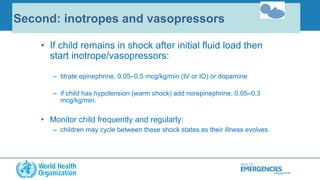 Iv Inotropes SEPSIS AND SEPTIC SHOCKDELIVER TARGETED RESUSCITATION | PDF