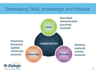 Module 8 Skills_revised in health care setting | PPTX