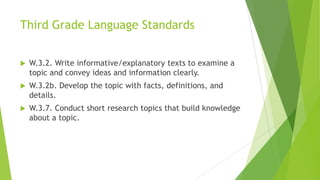 Third Grade Language Standards
 W.3.2. Write informative/explanatory texts to examine a
topic and convey ideas and information clearly.
 W.3.2b. Develop the topic with facts, definitions, and
details.
 W.3.7. Conduct short research topics that build knowledge
about a topic.
 