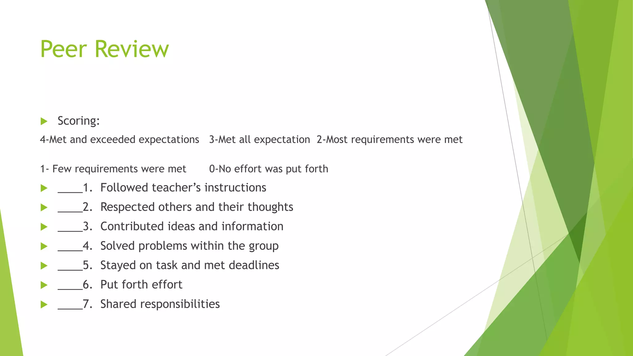 Peer Review
 Scoring:
4-Met and exceeded expectations 3-Met all expectation 2-Most requirements were met
1- Few requirements were met 0-No effort was put forth
 ____1. Followed teacher’s instructions
 ____2. Respected others and their thoughts
 ____3. Contributed ideas and information
 ____4. Solved problems within the group
 ____5. Stayed on task and met deadlines
 ____6. Put forth effort
 ____7. Shared responsibilities
 