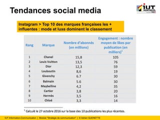 IUT Information-Communication | Module "Stratégie de communication" | © Adrien QUENETTE
Tendances social media
Instagram > Top 10 des marques françaises les +
influentes : mode et luxe dominent le classement
 