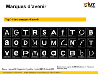 IUT Information-Communication | Module "Stratégie de communication" | © Adrien QUENETTE
Marques d’avenir
Top 30 des marques d’avenir
Source : Agence W. / Capgemini Consulting / Institut CSA / Octobre 2016
Etude menée auprès de 151 décideurs en France en
avril-mai 2016
 