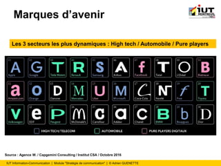 IUT Information-Communication | Module "Stratégie de communication" | © Adrien QUENETTE
Marques d’avenir
Les 3 secteurs les plus dynamiques : High tech / Automobile / Pure players
Source : Agence W. / Capgemini Consulting / Institut CSA / Octobre 2016
 