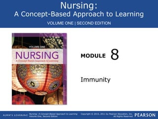 Copyright © 2015, 2011 by Pearson Education, Inc.
All Rights Reserved
Nursing:
A Concept-Based Approach to Learning
VOLUME ONE | SECOND EDITION
Nursing: A Concept-Based Approach to Learning
Volume One, Second Edition
Immunity
8
Nursing:
A Concept-Based Approach to Learning
MODULE
VOLUME ONE | SECOND EDITION
 