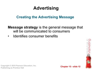 Advertising Message strategy  is the general message that will be communicated to consumers Identifies consumer benefits Creating the Advertising Message 
