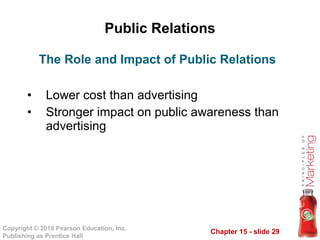 Public Relations Lower cost than advertising Stronger impact on public awareness than advertising The Role and Impact of Public Relations 