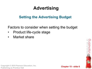 Advertising Factors to consider when setting the budget Product life-cycle stage Market share Setting the Advertising Budget 