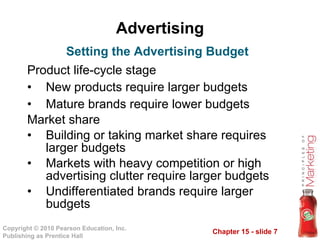 Advertising Product life-cycle stage New products require larger budgets Mature brands require lower budgets Market share Building or taking market share requires larger budgets Markets with heavy competition or high advertising clutter require larger budgets Undifferentiated brands require larger budgets Setting the Advertising Budget 