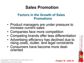 Sales Promotion Product managers are under pressure to increase current sales Companies face more competition Competing brands offer less differentiation Advertising efficiency has declined due to rising costs, clutter, and legal constraints Consumers have become more deal-oriented Factors in the Growth of Sales Promotions 