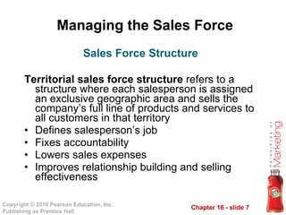 Managing the Sales Force Territorial sales force structure  refers to a structure where each salesperson is assigned an exclusive geographic area and sells the company’s full line of products and services to all customers in that territory Defines salesperson’s job  Fixes accountability Lowers sales expenses Improves relationship building and selling effectiveness Sales Force Structure 