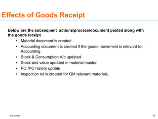 A © 2014 B. 10
Effects of Goods Receipt
Below are the subsequent actions/process/document posted along with
the goods receipt
• Material document is created
• Accounting document is created if the goods movement is relevant for
Accounting.
• Stock & Consumption A/c updated
• Stock and value updated in material master
• PO /PO history update
• Inspection lot is created for QM relevant materials.
 