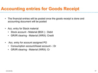 A © 2014 B.
Accounting entries for Goods Receipt
• The financial entries will be posted once the goods receipt is done and
accounting document will be posted
• Acc. entry for Stock material
• Stock account - Material (BSX ) : Debit
• GR/IR clearing - Material (WRX): Credit
• Acc. entry for account assigned PO
• Consumption account/Asset account -: Dr
• GR/IR clearing - Material (WRX): Cr
17
 
