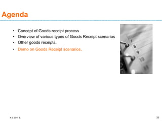 A © 2014 B. 25
• Concept of Goods receipt process
• Overview of various types of Goods Receipt scenarios
• Other goods receipts.
• Demo on Goods Receipt scenarios.
Agenda
 