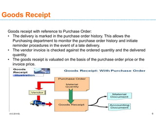 A © 2014 B. 9
Goods Receipt
Goods receipt with reference to Purchase Order:
• The delivery is marked in the purchase order history. This allows the
Purchasing department to monitor the purchase order history and initiate
reminder procedures in the event of a late delivery.
• The vendor invoice is checked against the ordered quantity and the delivered
quantity.
• The goods receipt is valuated on the basis of the purchase order price or the
invoice price.
 