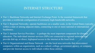 Internet Based Distance Education - Internet Based Distance Education 3 320 