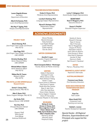 PPST RESOURCE PACKAGE
26
ACKNOWLEDGEMENTS
Leonor Magtolis Briones
Secretary
Department of Education
Allan B. De Guzman, Ph.D.
Luzon Zonal Representative
Rita May P. Tagalog, Ph.D.
Visayas Zonal Representative
Evelyn G. Chavez, Ph.D.
Mindanao Zonal Representative
Lourdes R. Baetiong, Ph.D.
Language Subject Representative
Myrna B. Libutaque, Ph.D.
Mathematics Subject
Representative
TEACHER EDUCATION COUNCIL
Lorina Y. Calingasan, Ph.D.
Social Studies Subject Representative
SECRETARIAT
Runvi V. Manguerra, Ph.D.
Executive Director II
Jayson A. Peñafiel
Education Program Supervisor
PROJECT TEAM
Gina O. Gonong, Ph.D.
Joint Project Team Leader and Director
PNU-RCTQ
John Pegg, Ph.D.
Joint Project Team Leader and Director
UNE-SiMERR
Christine Reading, Ph.D.
Senior Research Fellow
UNE-SiMERR
Michael Wilson I. Rosero
Senior Research Officer
PNU-RCTQ
Mikkey Mari M. Tuazon
Research Officer
PNU-RCTQ
PNU-RCTQ and UNE-SiMERR National
Research Centre
Jennie V. Jocson, Ph.D.
Deputy Director, PNU-RCTQ
Allan S. Reyes. Ph.D.
Senior Program Manager, PNU-RCTQ
Joy Hardy, Ph.D.
Deputy Director, UNE-SiMERR
Ken Vine, Ph.D.
Principal Research Adviser
UNE-SiMERR
Support Staff
Silvia Danieli
June Billings
Ambrose McDermott
Glinore Morales
Beverly Estocapio
Ruby Gantalao
Luis Angelo Abergas
Lyndon Morales
Guillen Nabong
Ezra de Jesus
WRITER-COORDINATORS
Jennifer E. Lopez
Education Program Supervisor
Region IV-A
Maria Concepcion Beltran - Montenegro
Faculty, Ateneo de Manila University
WRITERS
Adelyn R. Bartolome
Domingo R. Cueto
Alfred James A. Ellar
Mark Anthony P. Idang
Gerlie C. Lopez
Francis Victor A. Medrano
May Grace D. Salazar
Shiela Niña Rea-Santes
Ryan G. dela Torre
John Paul dela Rosa
Grace Urbien-Salvatus
Karina Angela C. Celestial
Arlene M. Hernandez
Christian Mespher A. Hernandez
REVIEWERS
Shirley N. Cerbo
Jerome A. Chavez, Ed.D.
Mary Leigh Ann C. Perez
Vivian I. Buhain, Ed.D.
Philip Jay N. Alcoberes, Ph.D.
Allen U. Bautista, Ed.D.
Maricel D. Ambid
Manuel R. Apuli
Florpina B. Galay
Sandra A. Garcia
Eduard O. Gonong
Ryan H. Homan
Glen P. Honrado
Neri D. Mangalindan
Amparo M. Muñoz
Natividad V. Nacino
Aufric Alma N. Navarro
Carlo Donato E. Olivan
Jose Ariel S. Padsoyan
Jennifer M. Rojo
Gemma A. Realo
Neil Vincent C. Sandoval
EDITOR
Myrna L. Macalinao, Ph.D.
GRAPHICS & LAYOUT ARTIST
Raymond S. Bermudez
AUSTRALIAN EMBASSY
Francesca Lawe-Davies
First Secretary-Education
BASIC EDUCATION SECTOR
TRANSFORMATION (BEST)
PROGRAM
Kaye Cox
Team Leader
Alison Atwell, Ph.D.
Component Lead
Teaching and Learning
Soledad L. Lecaroz
Teacher Development Specialist
Special thanks: All Regional
Directors, Superintendents and
Principals who supported the
project
 