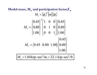 28
    
1
1
1 
 m
M
T
































00
.
1
80
.
0
45
.
0
1
0
0
0
1
0
0
0
1
00
.
1
80
.
0
45
.
0
T
1
M











00
.
1
80
.
0
45
.
0
1.00
0.80
.45
0
1
M
/ft
sec
-
kip
22.1
/in.
sec
-
kip
84
.
1 2
2


1
M
Modal mass, Mn and participation factor,Γn
 