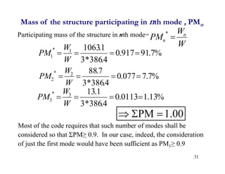 31
Mass of the structure participating in nth mode , PMn
Participating mass of the structure in nth mode=
W
W
PM n
n 
*
%
7
.
91
917
.
0
4
.
386
*
3
1
.
1063
1
*
1 



W
W
PM
%
7
.
7
077
.
0
4
.
386
*
3
7
.
88
2
*
2 



W
W
PM
%
13
.
1
0113
.
0
4
.
386
*
3
1
.
13
3
*
3 



W
W
PM
00
.
1
PM 


Most of the code requires that such number of modes shall be
considered so that ΣPM≥ 0.9. In our case, indeed, the consideration
of just the first mode would have been sufficient as PM1≥ 0.9
 