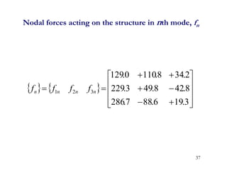 37
   


















3
.
19
8
.
42
2
.
34
6
.
88
8
.
49
8
.
110
7
.
286
3
.
229
0
.
129
3
2
1 n
n
n
n f
f
f
f
Nodal forces acting on the structure in nth mode, fn
 
