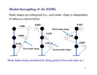 6
Modal decoupling of the EOMs
Mode shapes are orthogonal (i.e., each mode shape is independent
of others) as shown below
0.445
0.802
1.00
1.00
0.445
0.802
0.446
0.804
1.000
First mode shape Second mode shape
Third mode shape
Mode shapes being normalized by taking greatest floor term taken as 1
 
