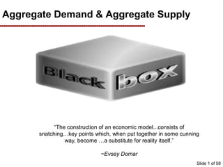 Slide 1 of 58
Aggregate Demand & Aggregate Supply
“The construction of an economic model...consists of
snatching…key points which, when put together in some cunning
way, become …a substitute for reality itself.”
~Evsey Domar
 