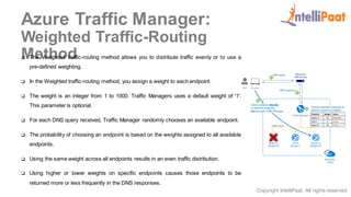 Copyright IntelliPaat, All rights reserved
Azure Traffic Manager:
Weighted Traffic-Routing
Method
 The 'Weighted' traffic-routing method allows you to distribute traffic evenly or to use a
pre-defined weighting.
 In the Weighted traffic-routing method, you assign a weight to each endpoint.
 The weight is an integer from 1 to 1000. Traffic Managers uses a default weight of '1'.
This parameter is optional.
 For each DNS query received, Traffic Manager randomly chooses an available endpoint.
 The probability of choosing an endpoint is based on the weights assigned to all available
endpoints.
 Using the same weight across all endpoints results in an even traffic distribution.
 Using higher or lower weights on specific endpoints causes those endpoints to be
returned more or less frequently in the DNS responses.
 