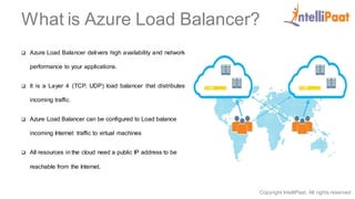 Copyright IntelliPaat, All rights reserved
What is Azure Load Balancer?
 Azure Load Balancer delivers high availability and network
performance to your applications.
 It is a Layer 4 (TCP, UDP) load balancer that distributes
incoming traffic.
 Azure Load Balancer can be configured to Load balance
incoming Internet traffic to virtual machines
 All resources in the cloud need a public IP address to be
reachable from the Internet.
 