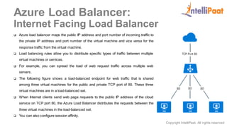 Copyright IntelliPaat, All rights reserved
Azure Load Balancer:
Internet Facing Load Balancer
 Azure load balancer maps the public IP address and port number of incoming traffic to
the private IP address and port number of the virtual machine and vice versa for the
response traffic from the virtual machine.
 Load balancing rules allow you to distribute specific types of traffic between multiple
virtual machines or services.
 For example, you can spread the load of web request traffic across multiple web
servers.
 The following figure shows a load-balanced endpoint for web traffic that is shared
among three virtual machines for the public and private TCP port of 80. These three
virtual machines are in a load-balanced set.
 When Internet clients send web page requests to the public IP address of the cloud
service on TCP port 80, the Azure Load Balancer distributes the requests between the
three virtual machines in the load-balanced set.
 You can also configure session affinity.
 