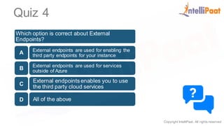Copyright IntelliPaat, All rights reserved
Quiz 4
Which option is correct about External
Endpoints?
External endpoints are used for enabling the
third party endpoints for your instance
External endpoints are used for services
outside of Azure
External endpoints enables you to use
the third party cloud services
All of the above
A
B
C
D
 