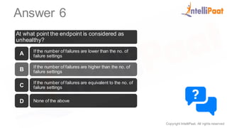 Copyright IntelliPaat, All rights reserved
Answer 6
At what point the endpoint is considered as
unhealthy?
If the number of failures are lower than the no. of
failure settings
If the number of failures are higher than the no. of
failure settings
If the number of failures are equivalent to the no. of
failure settings
None of the above
A
B
C
D
 