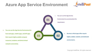 Copyright IntelliPaat, All rights reserved
Azure App Service Environment
3. You can use the App Service Environmentto
host webapps, mobile apps, and API apps
that require highlyscalable compute
resources,isolation,and directvirtual
network connectivity.
01
02
03
1. You can usethe App Service
Environment to accommodatethis
requirement.
2. Business-critical apps often require
highly scalable, isolated, and dedicated
environments.
 