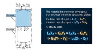 Understanding Contact Flow Mode and Absorption Factor in Stagewise ...