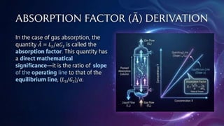 Understanding Contact Flow Mode and Absorption Factor in Stagewise ...