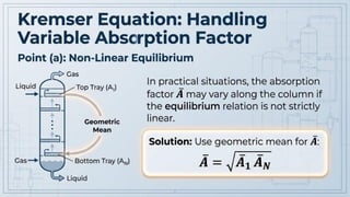 Understanding Contact Flow Mode and Absorption Factor in Stagewise ...