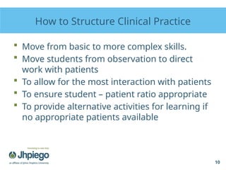 Module 9 Clinical_revised in health care | PPTX