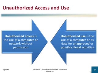 Unauthorized Access and Use
Unauthorized access is
the use of a computer or
network without
permission
Unauthorized use is the
use of a computer or its
data for unapproved or
possibly illegal activities
Discovering Computers Fundamentals, 2012 Edition
Chapter 10
14
Page 389
 