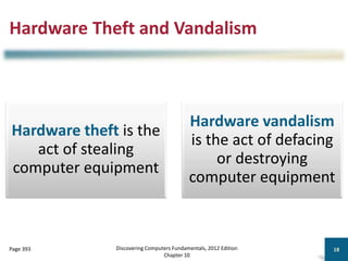 Hardware Theft and Vandalism
Hardware theft is the
act of stealing
computer equipment
Hardware vandalism
is the act of defacing
or destroying
computer equipment
Discovering Computers Fundamentals, 2012 Edition
Chapter 10
18
Page 393
 