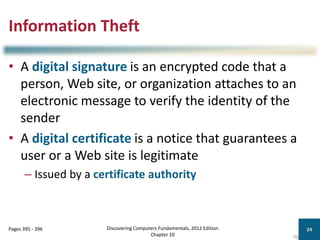 Information Theft
• A digital signature is an encrypted code that a
person, Web site, or organization attaches to an
electronic message to verify the identity of the
sender
• A digital certificate is a notice that guarantees a
user or a Web site is legitimate
– Issued by a certificate authority
Discovering Computers Fundamentals, 2012 Edition
Chapter 10
24
Pages 395 - 396
 