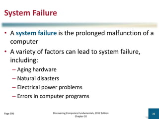 System Failure
• A system failure is the prolonged malfunction of a
computer
• A variety of factors can lead to system failure,
including:
– Aging hardware
– Natural disasters
– Electrical power problems
– Errors in computer programs
Discovering Computers Fundamentals, 2012 Edition
Chapter 10
26
Page 396
 