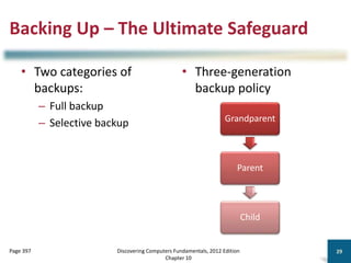 Backing Up – The Ultimate Safeguard
• Two categories of
backups:
– Full backup
– Selective backup
• Three-generation
backup policy
Discovering Computers Fundamentals, 2012 Edition
Chapter 10
29
Page 397
Grandparent
Parent
Child
 