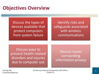 Objectives Overview
Discuss the types of
devices available that
protect computers
from system failure
Identify risks and
safeguards associated
with wireless
communications
Discuss ways to
prevent health-related
disorders and injuries
due to computer use
Discuss issues
surrounding
information privacy
Discovering Computers Fundamentals, 2012 Edition
Chapter 10
3
See Page 381
for Detailed Objectives
 