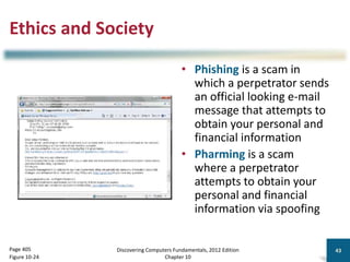 Ethics and Society
• Phishing is a scam in
which a perpetrator sends
an official looking e-mail
message that attempts to
obtain your personal and
financial information
• Pharming is a scam
where a perpetrator
attempts to obtain your
personal and financial
information via spoofing
Discovering Computers Fundamentals, 2012 Edition
Chapter 10
43
Page 405
Figure 10-24
 