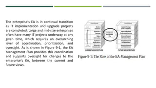 The enterprise’s EA is in continual transition
as IT implementation and upgrade projects
are completed. Large and mid-size enterprises
often have many IT projects underway at any
given time, which requires an overarching
level of coordination, prioritization, and
oversight. As is shown in Figure 9-1, the EA
Management Plan provides this coordination
and supports oversight for changes to the
enterprise’s EA, between the current and
future views.
 