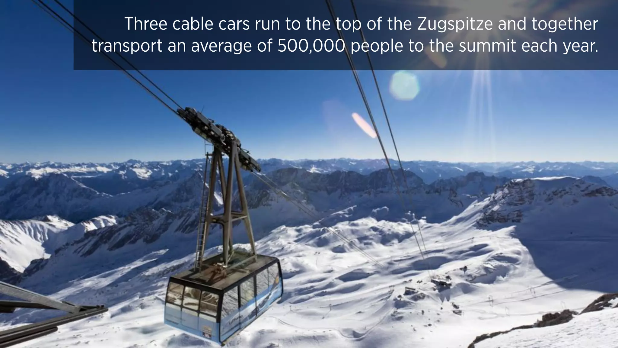 Three cable cars run to the top of the Zugspitze and together
transport an average of 500,000 people to the summit each year.
 
