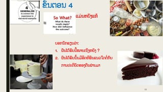 ຂັູ້ນຕອນ 4
11
ແມ່ ນຫຍັງແທູ້
ບອກນັກຮຽນວ
່ າ:
1. ຜົນໄດູ້ຮັບນີູ້ໝາຍເຖິງຫຍັງ ?
2. ຜົນໄດູ້ຮັບນັູ້ນມີອິດທິພົນແນວໃດຕໍ່ ກັບ
ການປະຕິບັດຂອງຕົນຜ
່ ານມາ
 