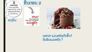 ຂັູ້ນຕອນ 2
ແບ
່ ງປັນ
ບອກວ
່ າ ແມ່ ນຫຍັງເກີດຂູ້ນ?
ຜົນຮັບແມ່ ນຫຍັງ ?
ແມ່ ນຫຍັງ
 