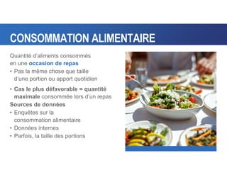 CONSOMMATION ALIMENTAIRE
Quantité d’aliments consommés
en une occasion de repas
• Pas la même chose que taille
d’une portion ou apport quotidien
• Cas le plus défavorable = quantité
maximale consommée lors d’un repas
Sources de données
• Enquêtes sur la
consommation alimentaire
• Données internes
• Parfois, la taille des portions
 