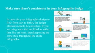 Comprehensive Guide to Designing Effective Infographics for Data ...
