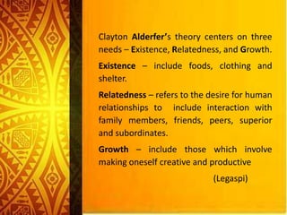 Clayton Alderfer’s theory centers on three
needs – Existence, Relatedness, and Growth.
Existence – include foods, clothing and
shelter.
Relatedness – refers to the desire for human
relationships to include interaction with
family members, friends, peers, superior
and subordinates.
Growth – include those which involve
making oneself creative and productive
(Legaspi)
 
